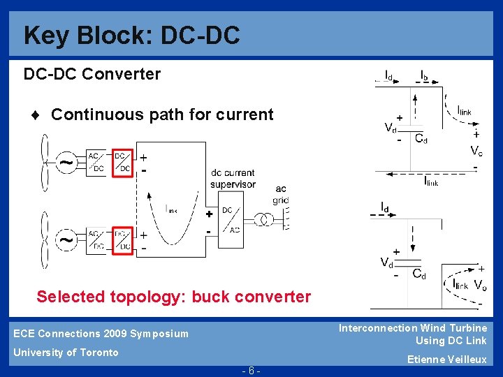 Key Block: DC-DC Converter ¨ Continuous path for current on state off state Selected