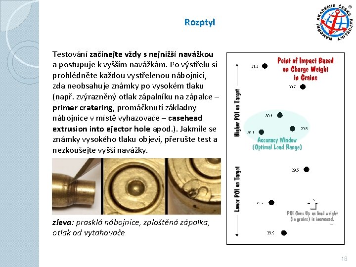 Rozptyl Testování začínejte vždy s nejnižší navážkou a postupuje k vyšším navážkám. Po výstřelu Rozptyl Testování začínejte vždy s nejnižší navážkou a postupuje k vyšším navážkám. Po výstřelu