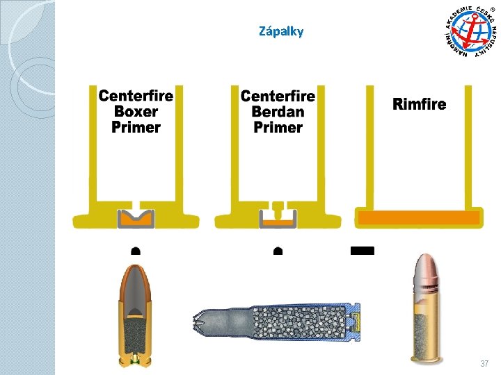Zápalky 37 Zápalky 37