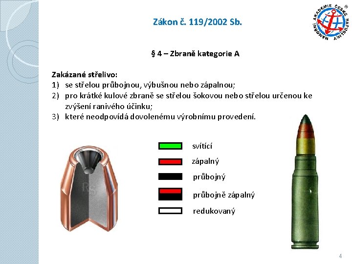Zákon č. 119/2002 Sb. § 4 – Zbraně kategorie A Zakázané střelivo: 1) se Zákon č. 119/2002 Sb. § 4 – Zbraně kategorie A Zakázané střelivo: 1) se