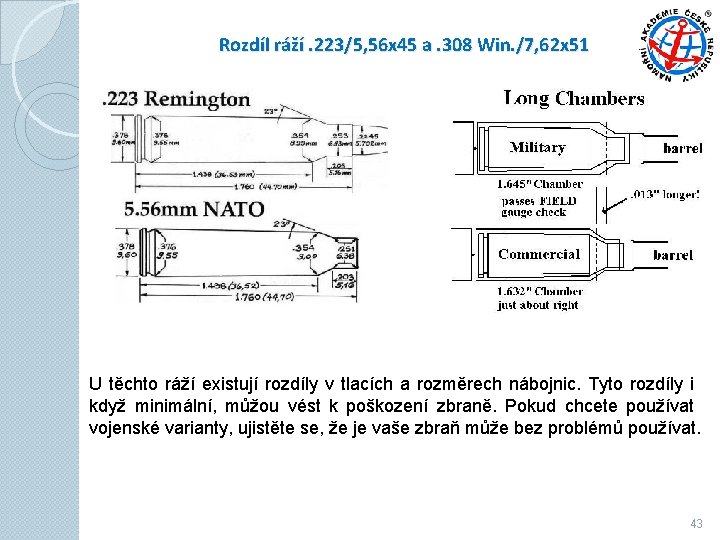 Rozdíl ráží. 223/5, 56 x 45 a. 308 Win. /7, 62 x 51 U Rozdíl ráží. 223/5, 56 x 45 a. 308 Win. /7, 62 x 51 U