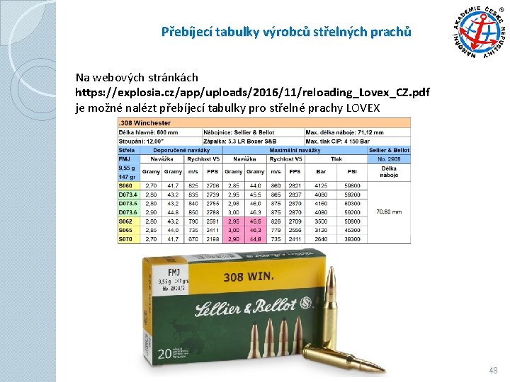 Přebíjecí tabulky výrobců střelných prachů Na webových stránkách https: //explosia. cz/app/uploads/2016/11/reloading_Lovex_CZ. pdf je možné Přebíjecí tabulky výrobců střelných prachů Na webových stránkách https: //explosia. cz/app/uploads/2016/11/reloading_Lovex_CZ. pdf je možné