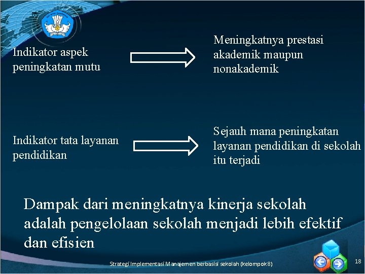 Indikator aspek peningkatan mutu Meningkatnya prestasi akademik maupun nonakademik Indikator tata layanan pendidikan Sejauh