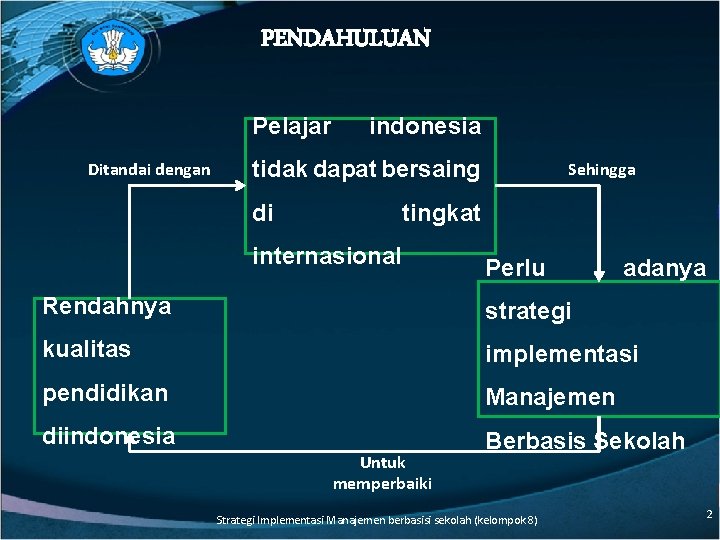 PENDAHULUAN Pelajar Ditandai dengan indonesia tidak dapat bersaing di Sehingga tingkat internasional Perlu adanya