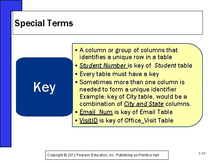 Special Terms Key • A column or group of columns that identifies a unique