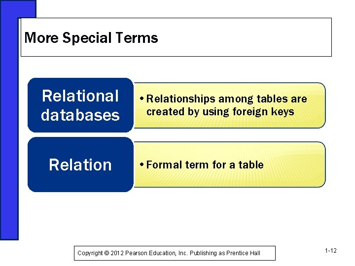 More Special Terms Relational databases Relation • Relationships among tables are created by using