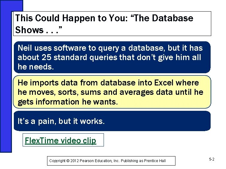 This Could Happen to You: “The Database Shows. . . ” Neil uses software