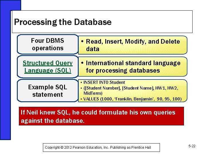 Processing the Database Four DBMS operations • Read, Insert, Modify, and Delete data Structured