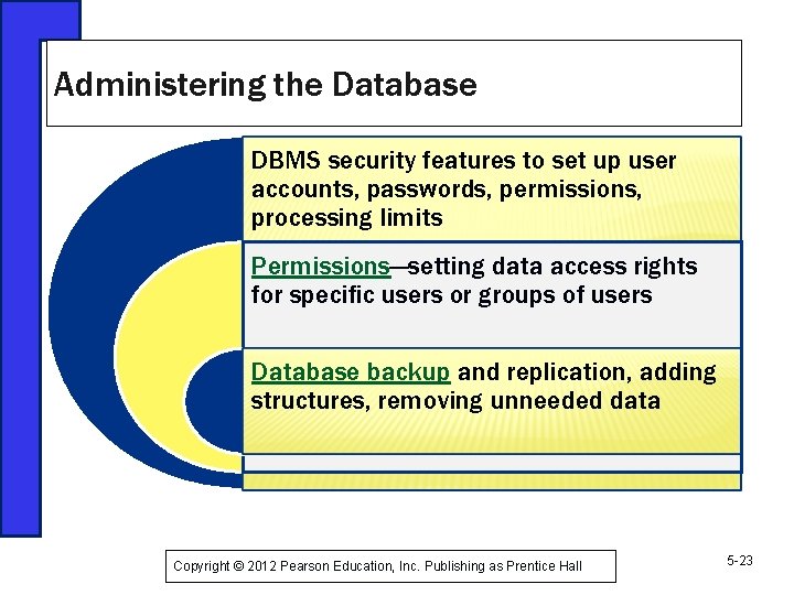 Administering the Database DBMS security features to set up user accounts, passwords, permissions, processing