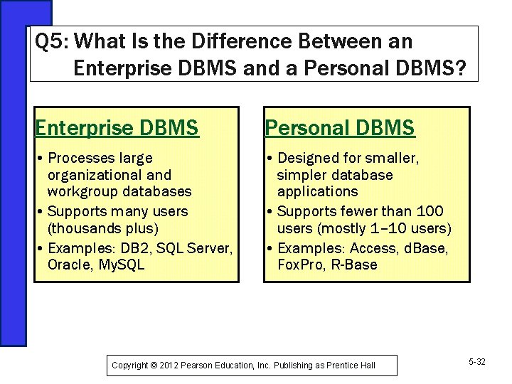 Q 5: What Is the Difference Between an Enterprise DBMS and a Personal DBMS?