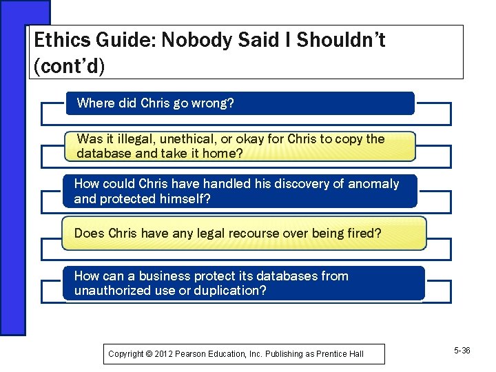 Ethics Guide: Nobody Said I Shouldn’t (cont’d) Where did Chris go wrong? Was it