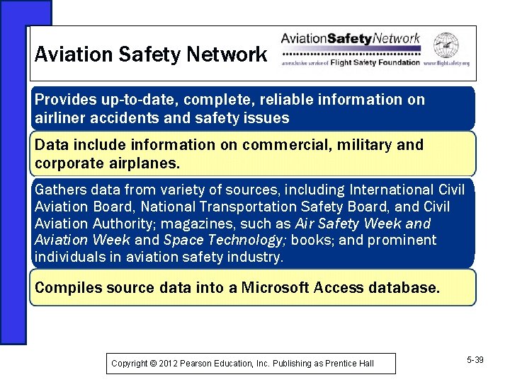 Aviation Safety Network Provides up-to-date, complete, reliable information on airliner accidents and safety issues