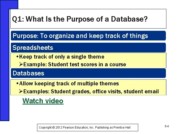 Q 1: What Is the Purpose of a Database? Purpose: To organize and keep