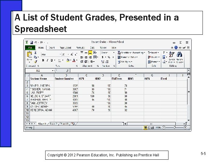 A List of Student Grades, Presented in a Spreadsheet Copyright © 2012 Pearson Education,