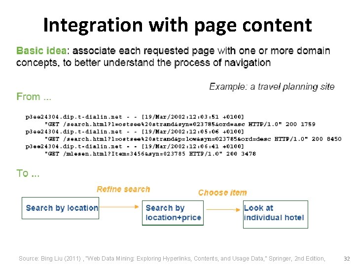 Integration with page content Source: Bing Liu (2011) , “Web Data Mining: Exploring Hyperlinks,