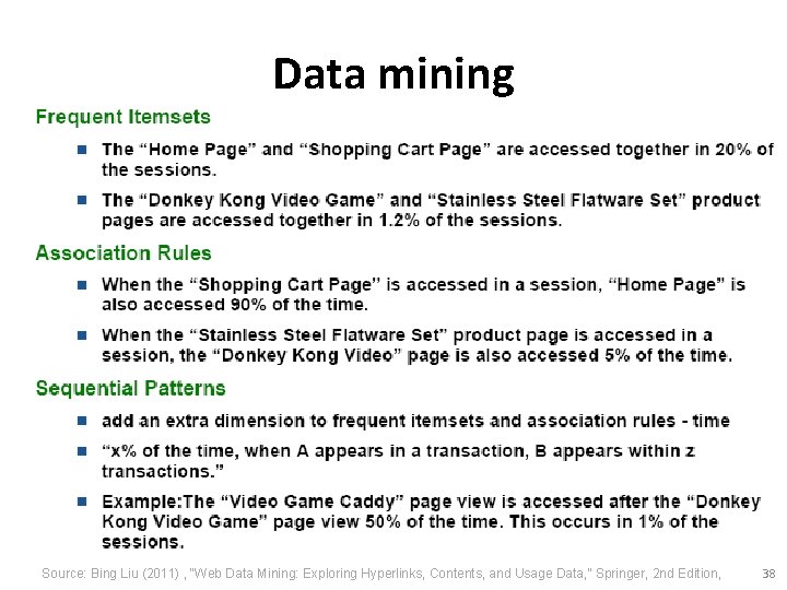 Data mining Source: Bing Liu (2011) , “Web Data Mining: Exploring Hyperlinks, Contents, and