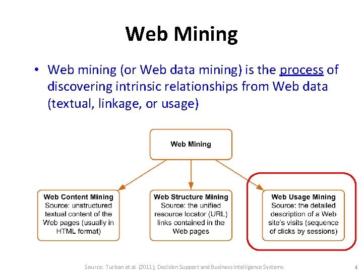 Web Mining • Web mining (or Web data mining) is the process of discovering