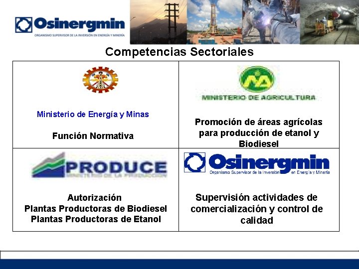 Competencias Sectoriales Ministerio de Energía y Minas Función Normativa Autorización Plantas Productoras de Biodiesel