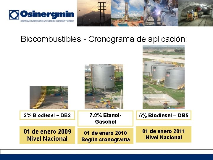 Biocombustibles - Cronograma de aplicación: 2% Biodiesel – DB 2 7. 8% Etanol. Gasohol