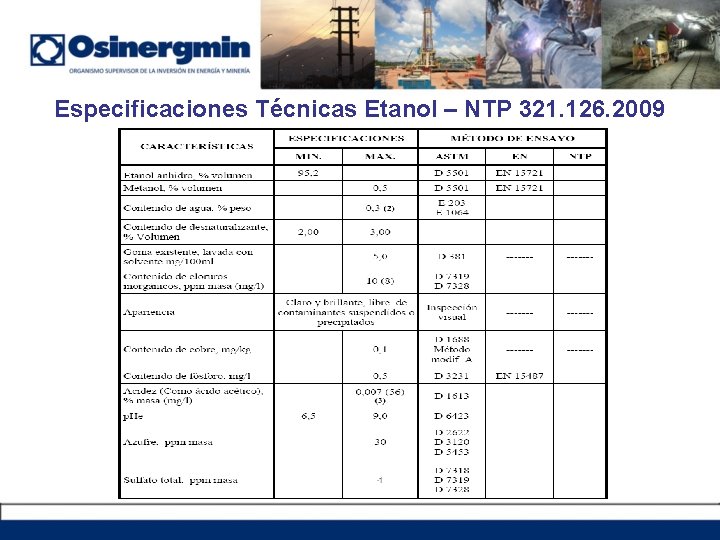 Especificaciones Técnicas Etanol – NTP 321. 126. 2009 