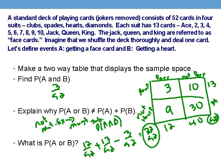 A standard deck of playing cards (jokers removed) consists of 52 cards in four