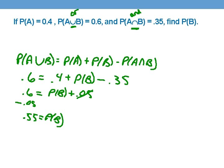 If P(A) = 0. 4 , P(A B) = 0. 6, and P(A B)