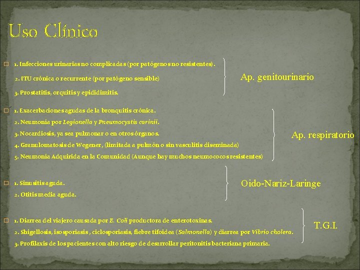 Uso Clínico � 1. Infecciones urinarias no complicadas (por patógenos no resistentes). 2. ITU