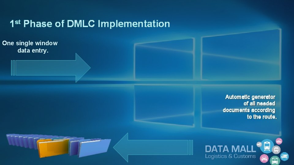 1 st Phase of DMLC Implementation One single window data entry. Automatic generator of