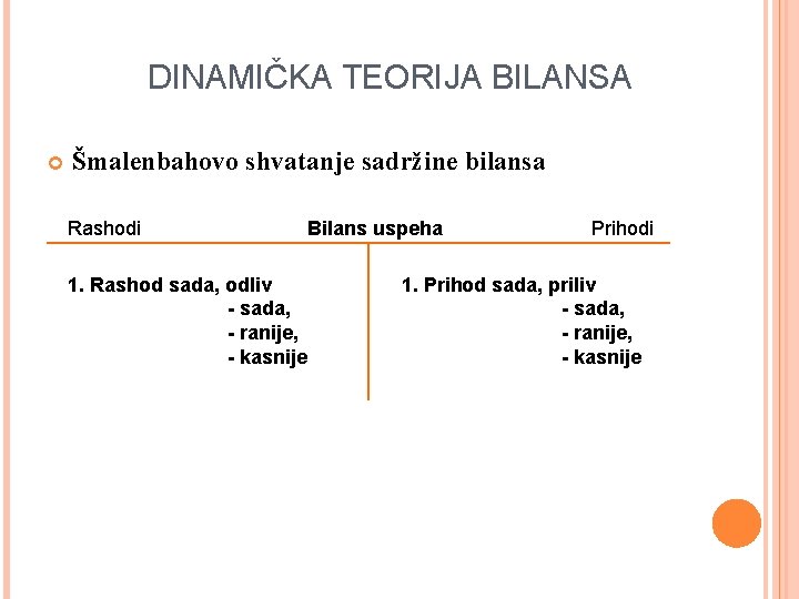 DINAMIČKA TEORIJA BILANSA Šmalenbahovo shvatanje sadržine bilansa Rashodi 1. Rashod sada, odliv - sada,