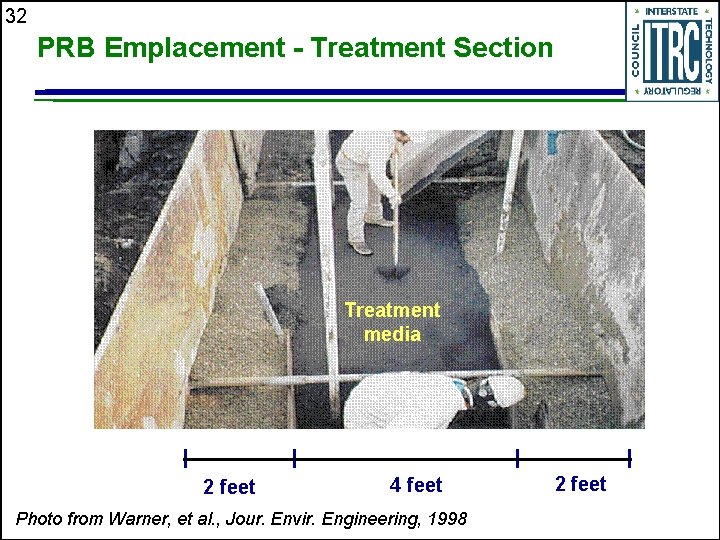 32 PRB Emplacement - Treatment Section Treatment media 2 feet 4 feet Photo from