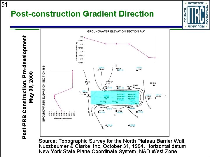 51 Post-PRB Construction, Pre-development May 30, 2000 Post-construction Gradient Direction Source: Topographic Survey for