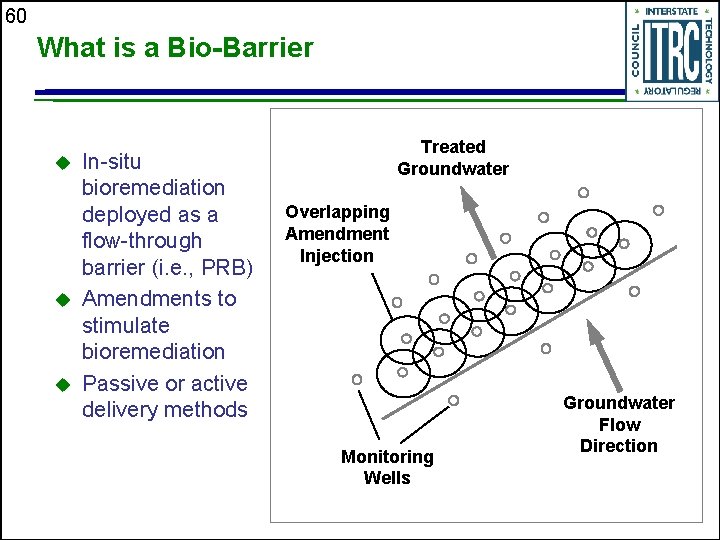60 What is a Bio-Barrier u u u In-situ bioremediation deployed as a flow-through