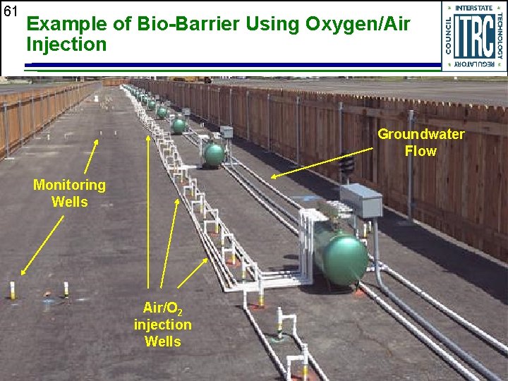 61 Example of Bio-Barrier Using Oxygen/Air Injection Groundwater Flow Monitoring Wells Air/O 2 injection