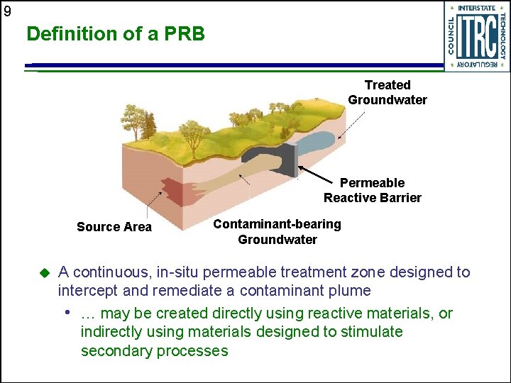 9 Definition of a PRB Treated Groundwater Permeable Reactive Barrier Source Area u Contaminant-bearing