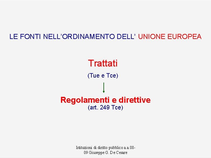 LE FONTI NELL’ORDINAMENTO DELL’ UNIONE EUROPEA Trattati (Tue e Tce) Regolamenti e direttive (art.