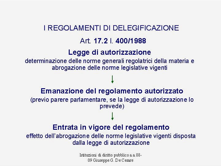 I REGOLAMENTI DI DELEGIFICAZIONE Art. 17. 2 l. 400/1988 Legge di autorizzazione determinazione delle