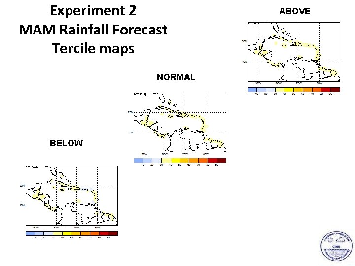 Experiment 2 MAM Rainfall Forecast Tercile maps NORMAL BELOW ABOVE 
