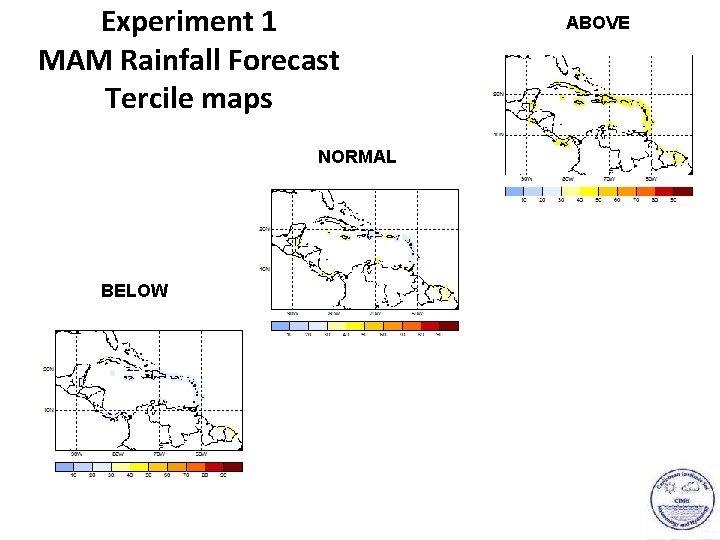 Experiment 1 MAM Rainfall Forecast Tercile maps NORMAL BELOW ABOVE 