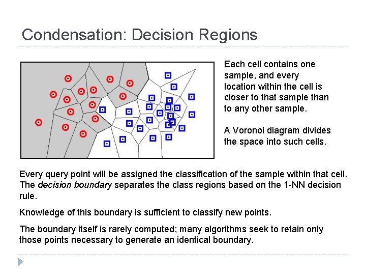 Condensation: Decision Regions Each cell contains one sample, and every location within the cell