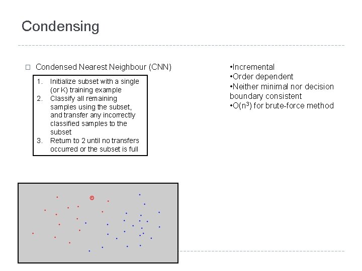 Condensing � Condensed Nearest Neighbour (CNN) 1. 2. 3. Initialize subset with a single