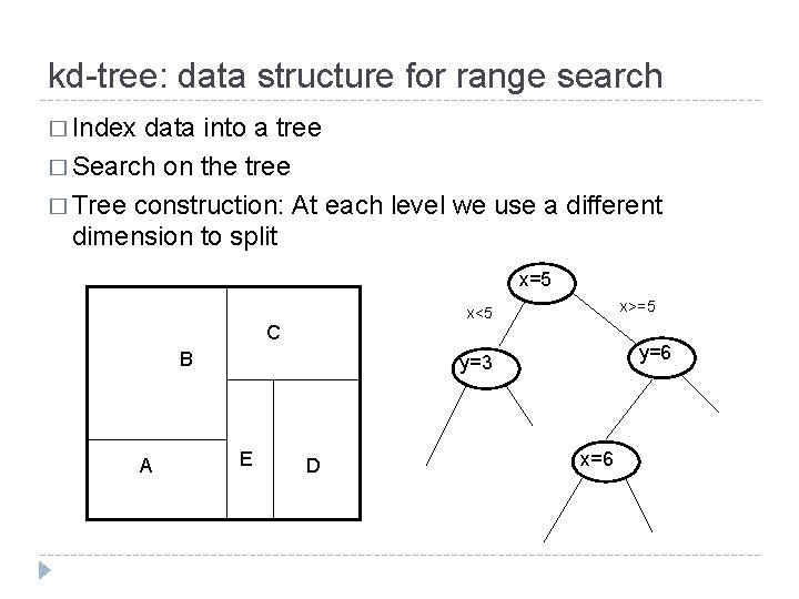 kd-tree: data structure for range search � Index data into a tree � Search