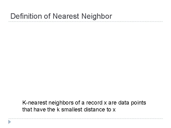 Definition of Nearest Neighbor K-nearest neighbors of a record x are data points that