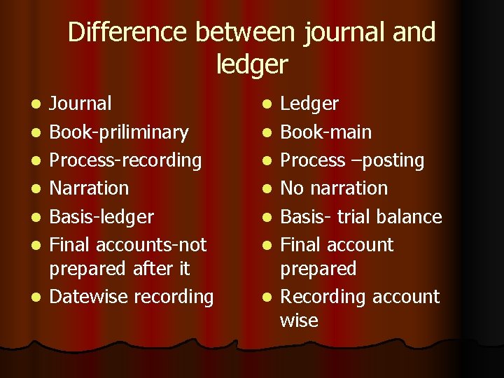 Difference between journal and ledger l l l l Journal Book-priliminary Process-recording Narration Basis-ledger