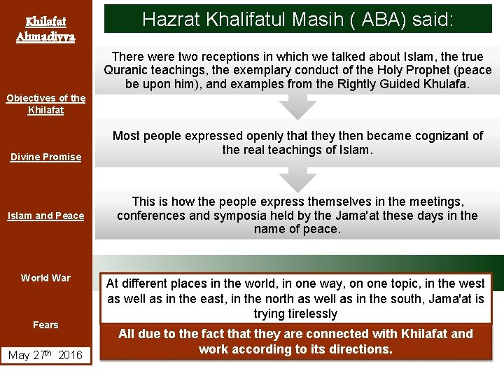Khilafat Ahmadiyya Hazrat Khalifatul Masih ( ABA) said: There were two receptions in which
