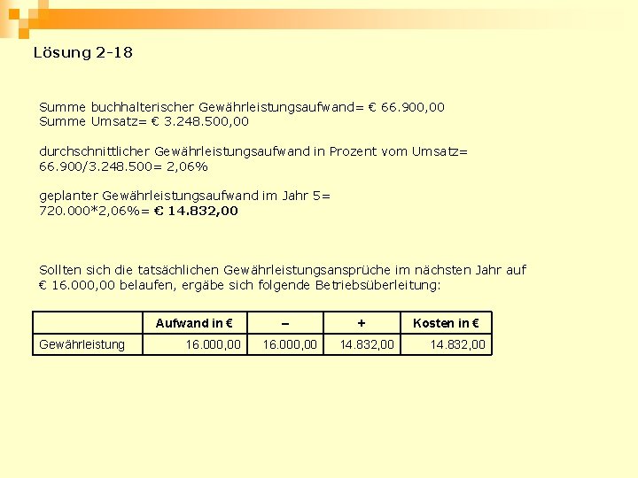 Lösung 2 -18 Summe buchhalterischer Gewährleistungsaufwand= € 66. 900, 00 Summe Umsatz= € 3.