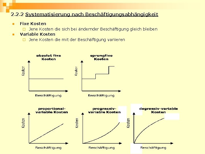 2. 2. 2 Systematisierung nach Beschäftigungsabhängigkeit n n Fixe Kosten ¨ Jene Kosten die