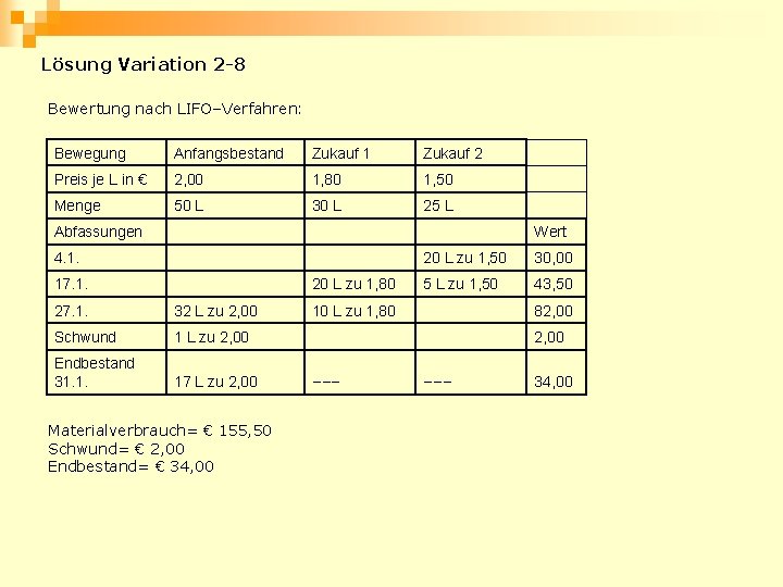 Lösung Variation 2 -8 Bewertung nach LIFO–Verfahren: Bewegung Anfangsbestand Zukauf 1 Zukauf 2 Preis