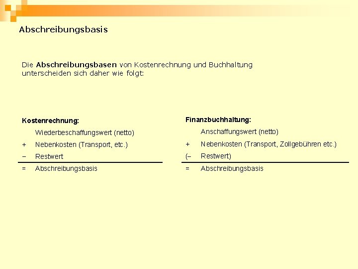 Abschreibungsbasis Die Abschreibungsbasen von Kostenrechnung und Buchhaltung unterscheiden sich daher wie folgt: Kostenrechnung: Finanzbuchhaltung: