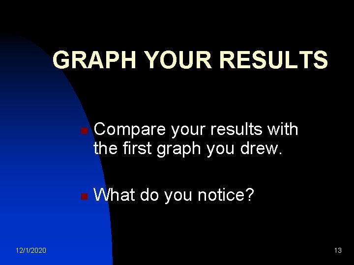 GRAPH YOUR RESULTS n n 12/1/2020 Compare your results with the first graph you