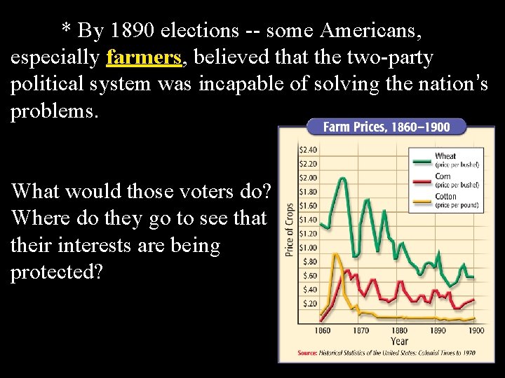 * By 1890 elections -- some Americans, especially farmers, believed that the two-party political